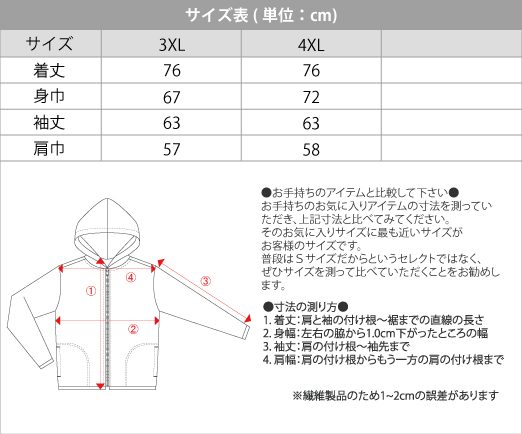 パーカー コレクション サイズ 表記